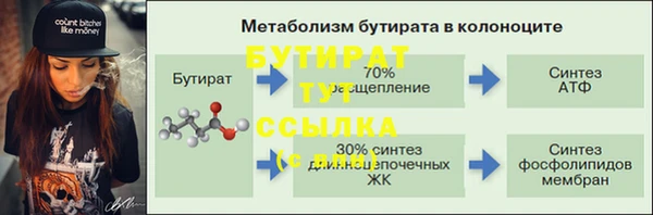 гидропоника Бронницы